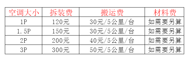 岚县空调移机及费用电话在哪里找